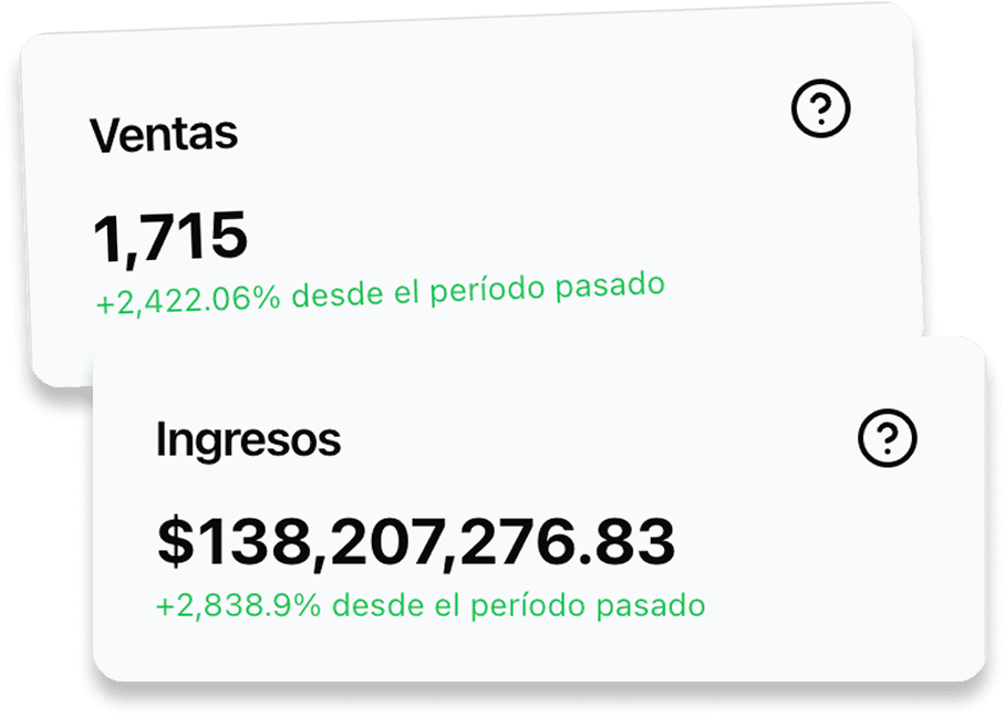 Dashboard Visitantes