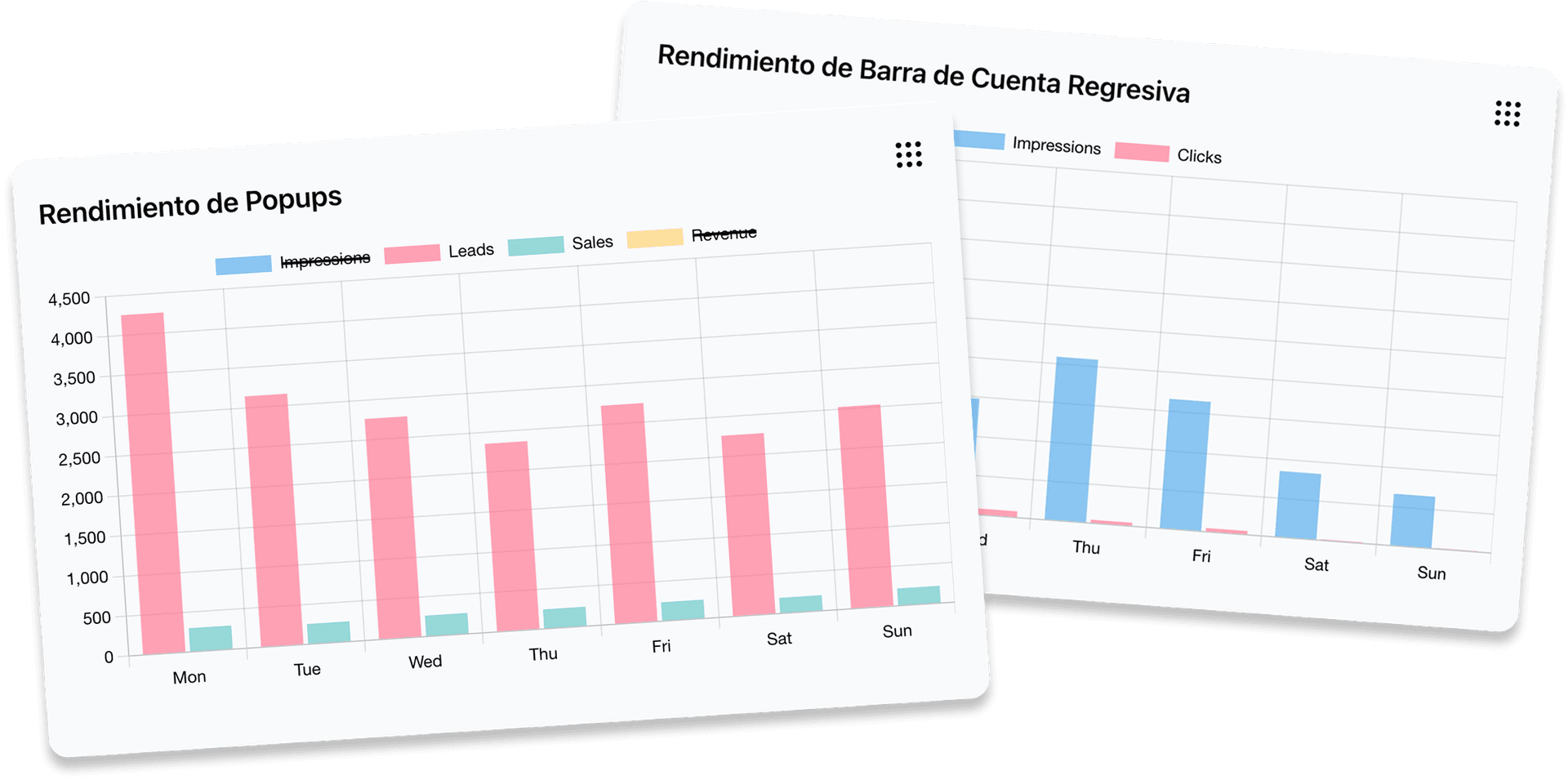 Dashboard Visitantes